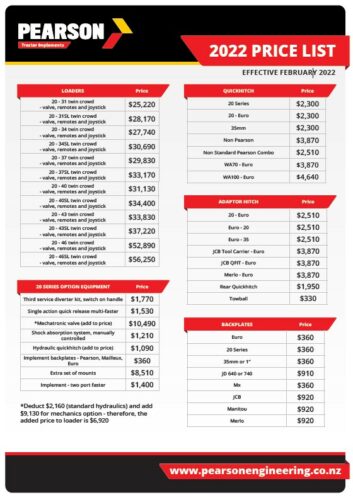 Price List